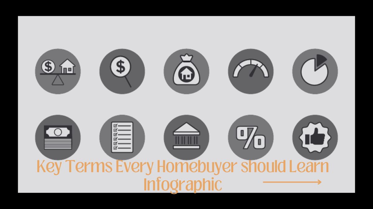 Key Terms Every Homebuyer Should Learn [INFOGRAPHIC]